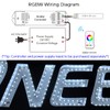 SuperlightingLED 12V 4in1 RGBW LED Strip Lights 360° Bending S