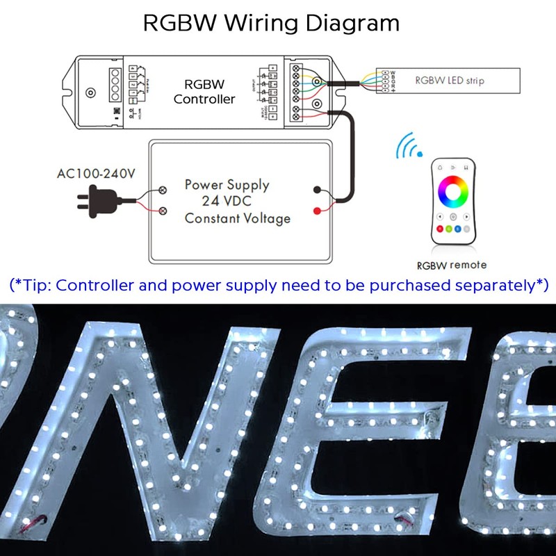 SuperlightingLED 12V 4in1 RGBW LED Strip Lights 360° Bending S