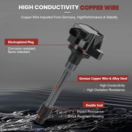 UF749 Ignition Coil Pack and Iridium Spark Plugs Set of 4 Compatible with Honda Civic Fit 2015-2020 1.5 2.0 L4 Replaces# CM11121A, 93501