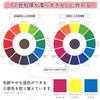 Sakura Crepas Paint Poster Color EX Primary Magenta 5pcs PEW#175(5)