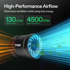 VIVOSUN 4” Inline Booster Duct Fan with Speed Regulator, 130 CFM Quiet Exhaust Fan for HVAC Ventilation in Grow Tents, Basements, Bathrooms, Kitchens, and Attics