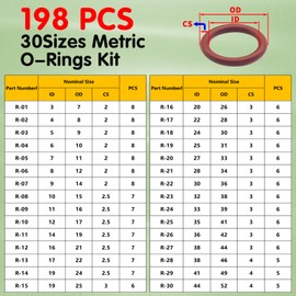 Langina 198PCS Viton O Ring Kits, 30 Sizes Metric Viton O-Rings Kit, Brown Fluorocarbon Seal Rings, 75A Shore FKM O Rings Assortment for Home Repair,Car,Hydraulic,Automotive and A/C System