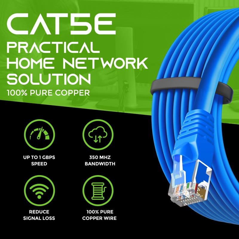 GearIT 20-Pack, Cat5e Ethernet Patch Cable 7 Feet - Snagless