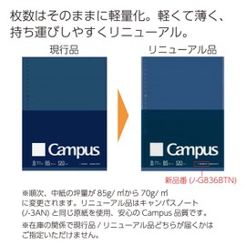 Kokuyo Campus Loose Leaf Biz