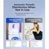 Toilet Guard,Smart U V-C Toilet Cleaner & Odor-Control System with
