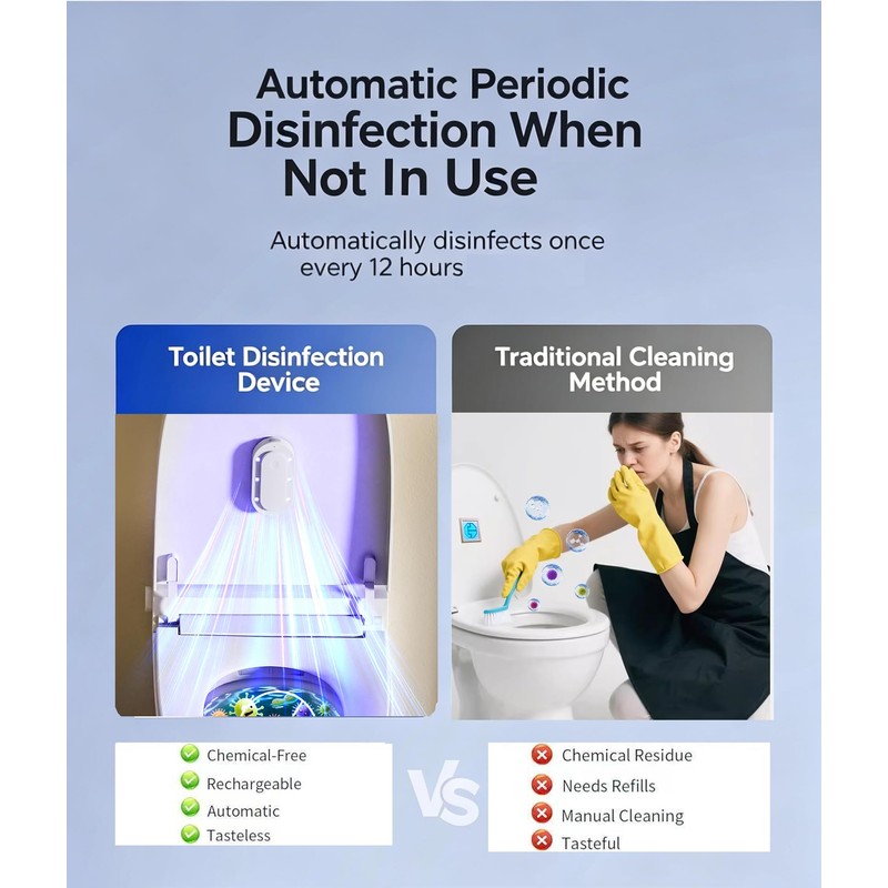Toilet Guard,Smart U V-C Toilet Cleaner & Odor-Control System with