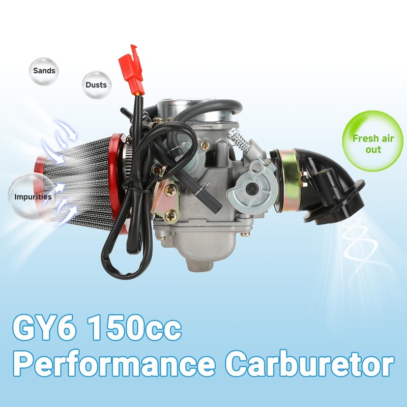 GY6 150cc PD24J Carburetor Ignition Coil Starter Solenoid Relay CDI