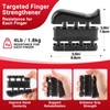 Grip Strength Tester & Grip Strength Trainer Kit, Hand Grip