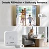 eMylo WiFi Presence Sensor 1 Pack 24GHz mmWave Radar with