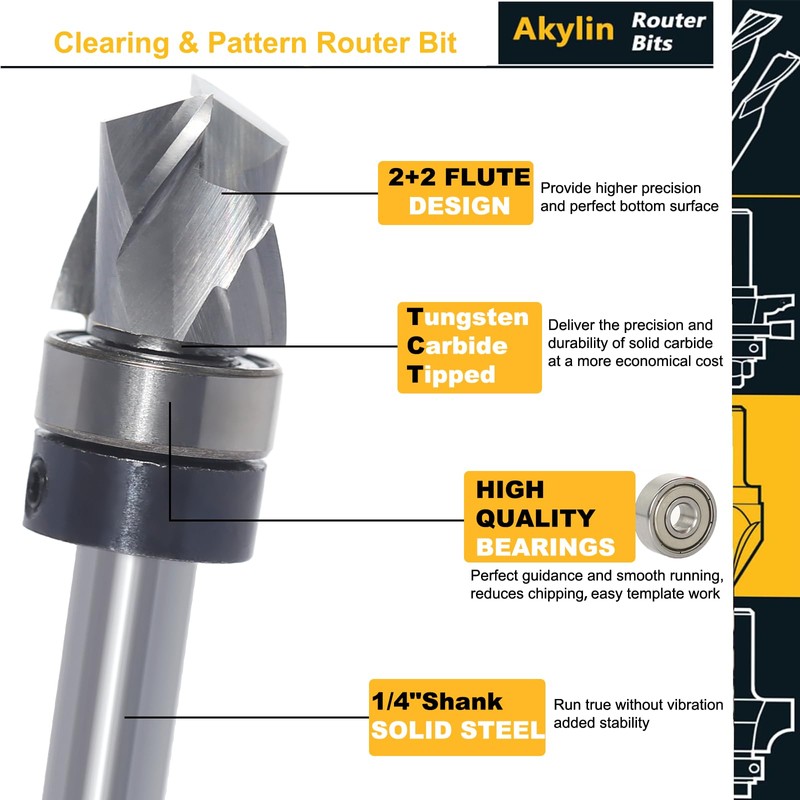 Solid Carbide Spiral Flush Trim Router Bits, 2+2 Compression Flutes,
