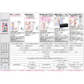 ワイヤレスコール(小電力型) ECE1707P ●規格:ワイヤレス卓上コール