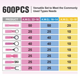 KYHSHJ Multipurpose Waterproof Electrical Wire Terminals kit，Waterproof Heat Shrink Wire Connectors,Ring Fork Spade Butt Splice Insulation Crimp Connectors for Auto Marine Truck - 600 Pieces