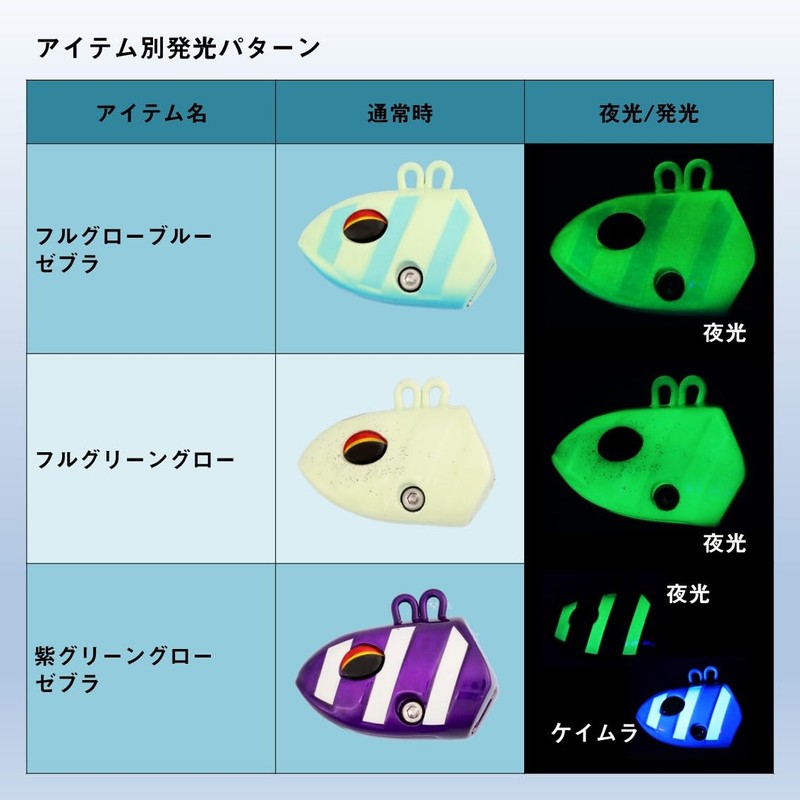 Daiwa Tachiu Otenya SS40 ST Full Mud Black