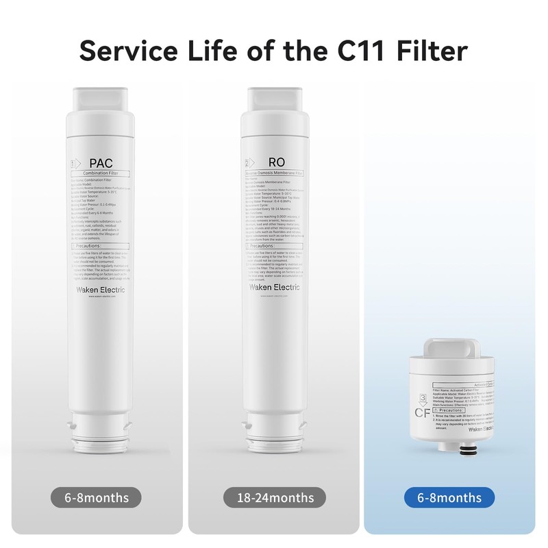 C11 Series CF Filter w/ 12 Cotton Pads Included, 6-8