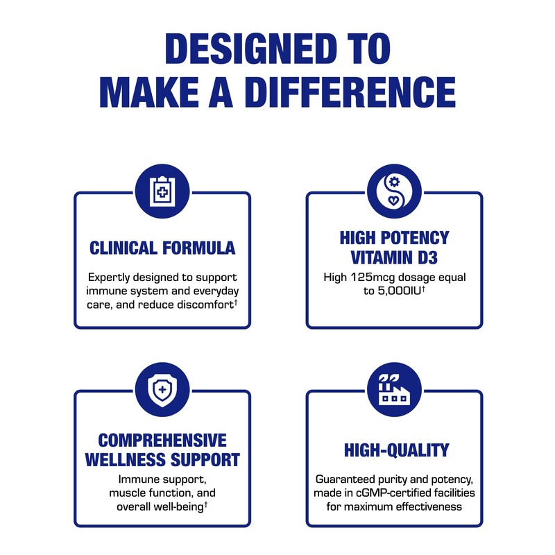 High Strength Vitamin D3 5000 IU - Clinical Formula Vitamin