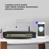 5.1 Channel Sound Decoder 192Khz/24Bit HD Multimedia Interface 4K ARC