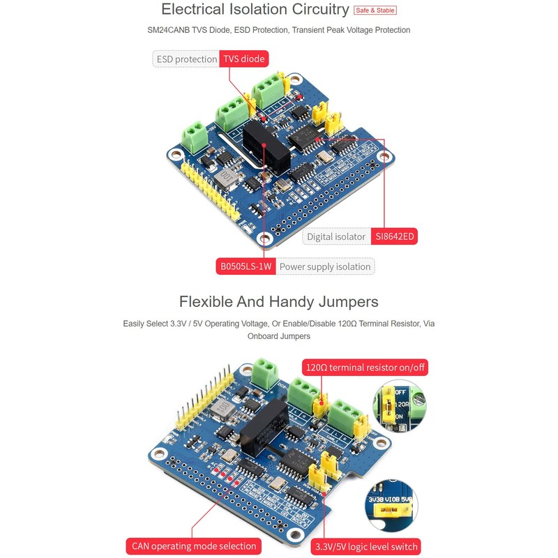 Waveshare 2-Channel Isolated CAN FD Expansion HAT for Raspberry Pi