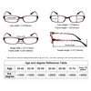 Eyekepper Lectores 3 Pack de mujeres gafas de lectura con