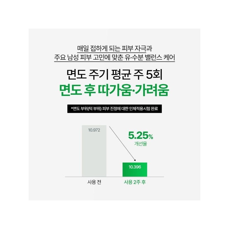 Nature Republic [Nature Republic] Forest Relief for Men Mist Toner