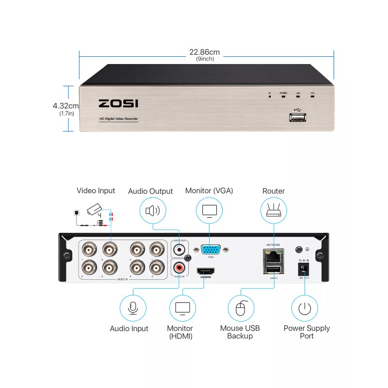 ZOSI 8 Channel H.265+ 5MP Lite DVR HD 1080p Recorder