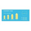 Condon Mini Texturizado - Placer Seguro,