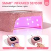 CHRISTINE SHELLY UV LED Nail Lamp Fast Curing 48W Nail