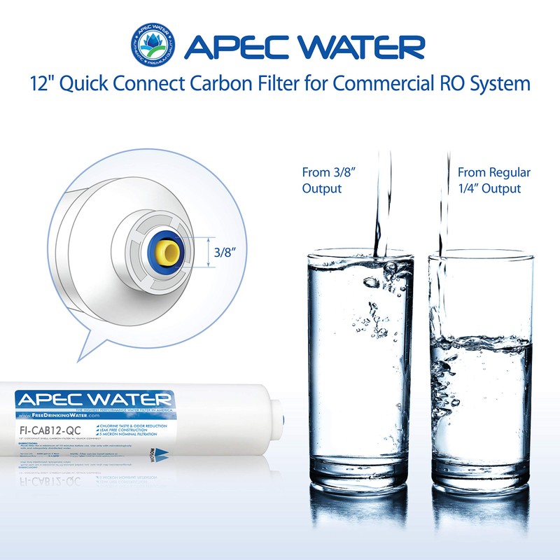 APEC Water Systems 12" Commercial Grade US Made Inline Carbon