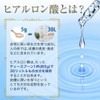 Swan Hyaluronic Acid Solution, 100% Suwan Hyaluronic Acid Solution, 1.1