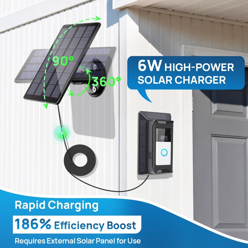 Solar Charger for Ring Doorbell, 2-in-1 Doorbell Mount with 6W
