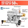 YAMATIC Pressure Washer Pump 3/4" Shaft Horizontal Max 3200 PSI