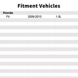 28600RG5003 Automatic Transmission Fluid Pressure Switch Compatible with Honda 2009 2010 2011 2012 2013 Fit 1.5L.