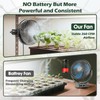 Tonree Tonree Grow Tent Fan, 5.5" Greenhouse Clip Fan with
