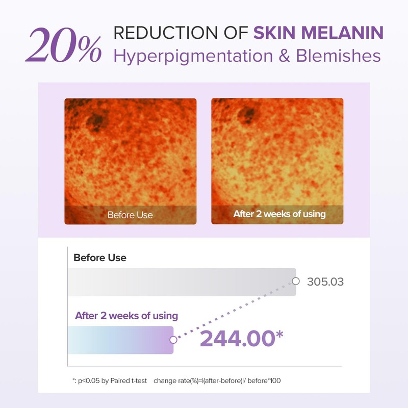 Mary&May [Mary&May]*mini* Tranexamic Acid+ Glutathione Eye Cream 12g