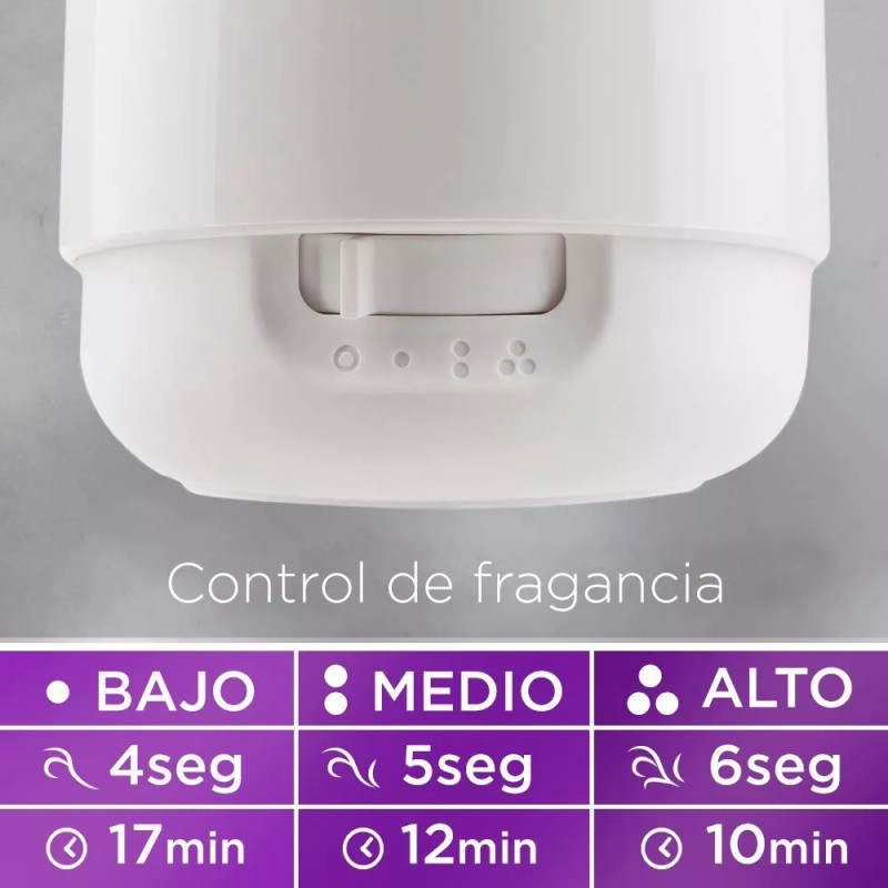 Air Wick Repuesto Air Wick® Essential Mist® Aroma Lavanda 20ml
