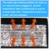 2 Pack Water Pipe Heat Blanket 39.4" x 6" Temperature
