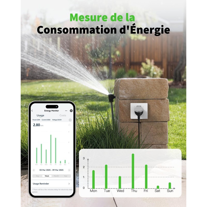 GreenSun Smart Socket - Outdoor Socket, 16A, Type E, Timer