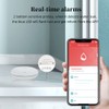 HEIMAN Water Leak Detectors for Home, Wi-Fi Smart Water Sensor