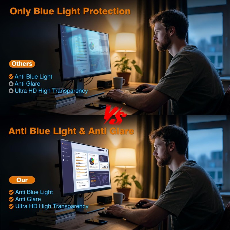 Gailac Anti Blue Light & Anti Glare Screen Protector,27-28 Inch