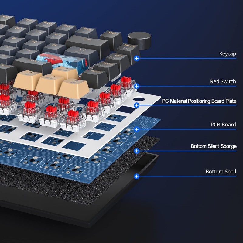BlueSamurai 75% Wired Mechanical Gaming Keyboard - Hot Swappable, Red