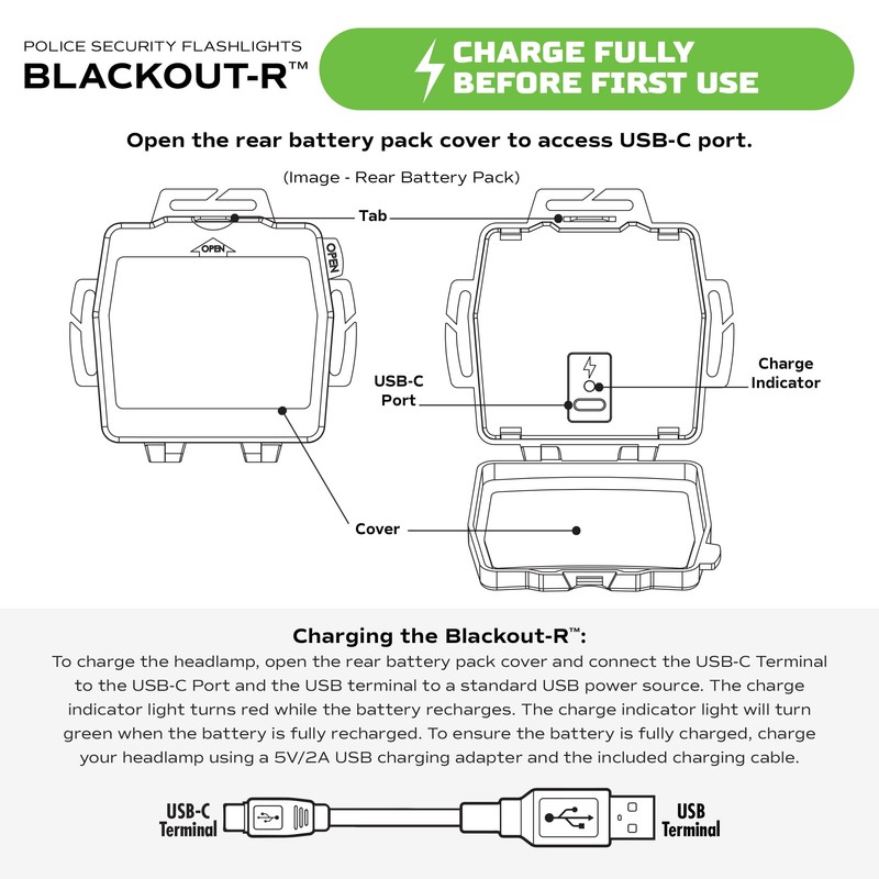 Police Security Blackout-R Headlamp Flashlight - Ultra-Bright Rechargeable Headlamp