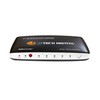 J-Tech Digital 4-Port High Speed HDMI Auto Switch with PIP