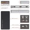 CSL - HDMI Splitter 4K UHD Satellite Splitter 2160p 4K
