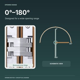 180 Degree Invisible Concealed Cross Door Hinge, Metal Hidden Folding Hinge for Cabinets, Wooden Doors and Tables