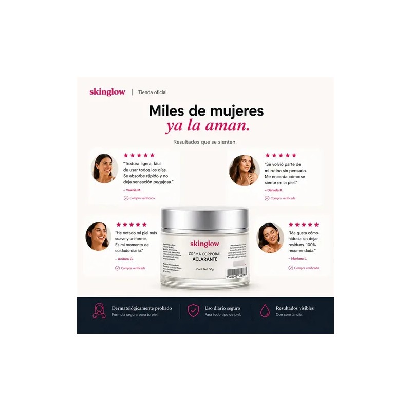 2 Pack Crema Corporal Aclarante Antimanchas Ácido Glicólico