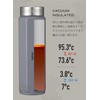 CBJAPAN Water Bottle, Direct Drinking, Vacuum Insulated, 2 Layers, Dark