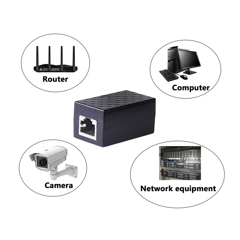 CERRXIAN Ethernet Surge Protector RJ45 Coupler Female to Female Network