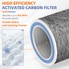HP102 HP152 HEPA Replacement Filter for Shark HP100 Series Air