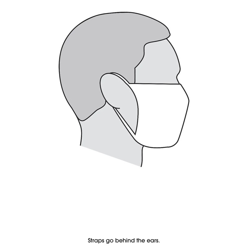 Disposable Face Covering (Blue) Disposable Face Masks. 50 Per Pack