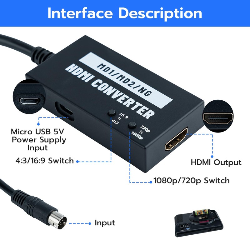 Mcbazel SEGA Megadrive 1080p HDMI Adapter for Mega Drive 1/Mega