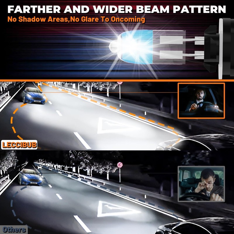 LECCIBUB Headlight Bulbs Compatible With Polaris Ranger 500 570 700